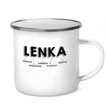 Plecháček Lenka