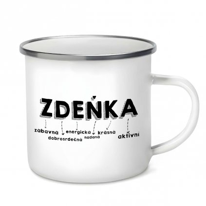 Plecháček Zdeňka