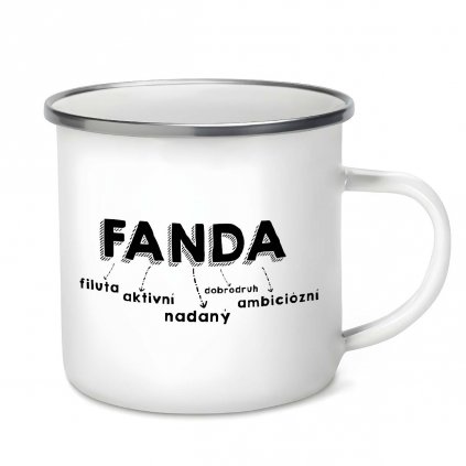 Plecháček Fanda