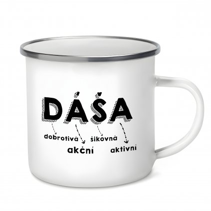 Plecháček Dáša