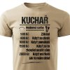 Pánské tričko Tričko Kuchař - sazba