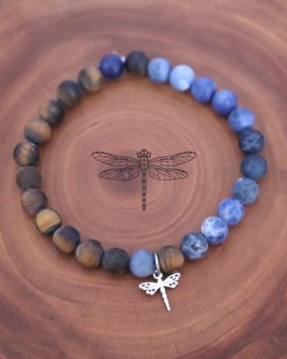 S novým rokem přichází i potřeba restartu a nových cílů, proto jsem se rozhodla jako první novinku roku²⁰²⁶ přivézt další...