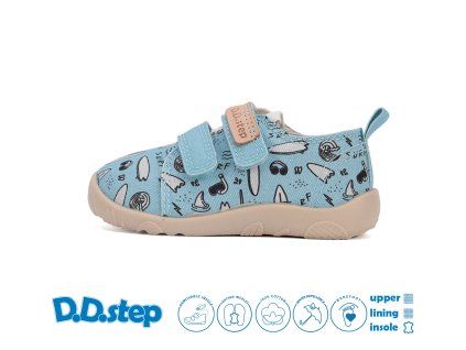 C086 61877 Turquoise