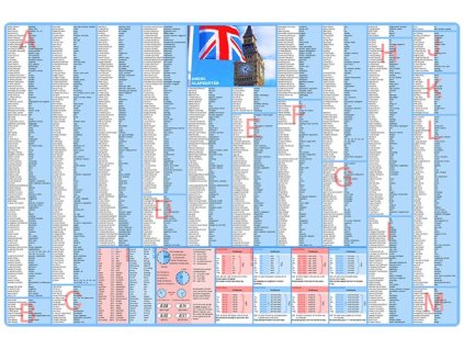 Podložka na stôl, obojstranná, STIEFEL "Základný anglický slovník  - Angol alapszótár" výrobok v MJ