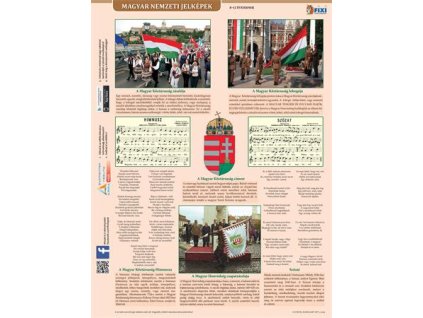 Učebná pomôcka, A4,  STIEFEL "Magyar nemzeti jelképek és ereklyék- Národnostné znaky a relikvie " - výrobok v MJ