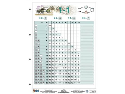 Študentská pomôcka, A4,  STIEFEL "Kivonás - Odčítanie" - výrobok v MJ