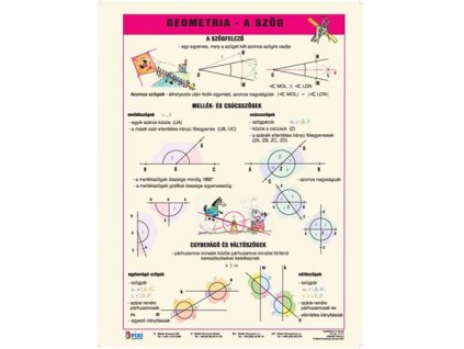 Učebná pomôcka, A4,  STIEFEL "Geometria - uhol - Geometria -a szög" - výrobokv MJ