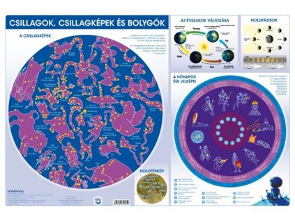 Podložka na stôl, obojstranná, STIEFEL "Hviezdy a planéty -  Csillagok, csillagképek, bolygók" - výrobok v MJ