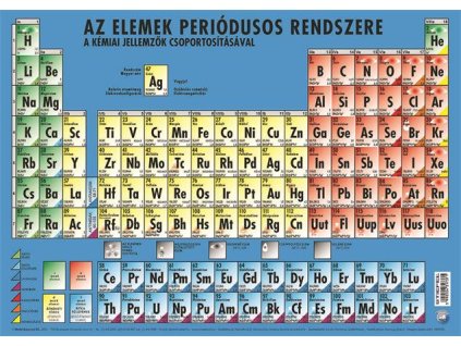 Podložka na stôl, obojstranná, A3, STIEFEL "Az elemek periódusos rendszere- Periodická tabuľka prvkov" - výrobok v MJ