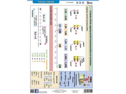 Študentská pomôcka, A4, STIEFEL"Zlomky/Tizedes törtek" -výrobok v MJ