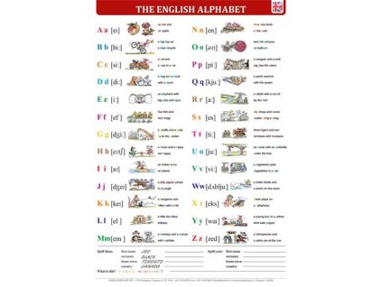 Študentská pomôcka, A3, STIEFEL "The English Alphabet/Great-Britain"
