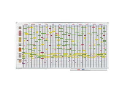 Plánovacia tabuľa PROFESSIONAL 100x200 cm