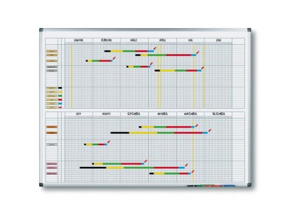 Plánovacia tabuľa ročná PREMIUM 90x120 cm