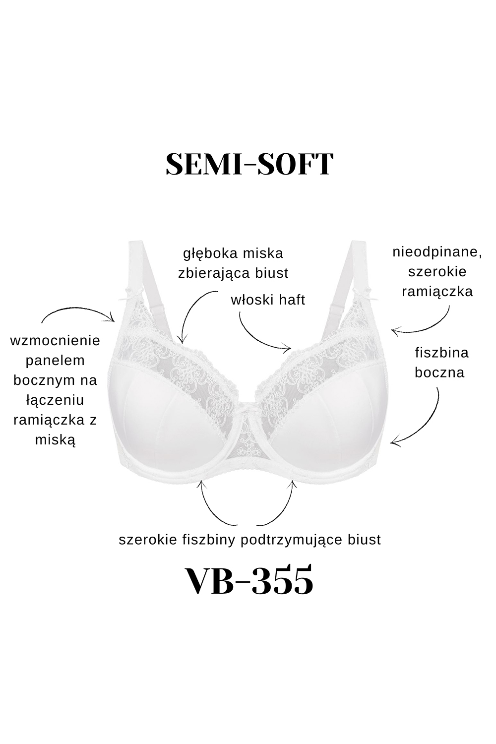 Podprsenka Vena VB-355 Barva: Černá, Velikost: 85D (obrázek 4)