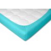 Dadka Jersey prostěradlo světlý tyrkys (Rozměr 90x200x20 jednolůžko)