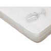 Matracový chránič Soft Touch - nepropustný a prodyšný (Varianta Matracový chránič Soft Touch 90x200 cm)