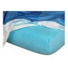 208946 frote prosteradlo tyrkys rozmer 90x200x20 jednoluzko