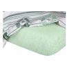 212609 frote prosteradlo mentolove rozmer 90x200x20 jednoluzko