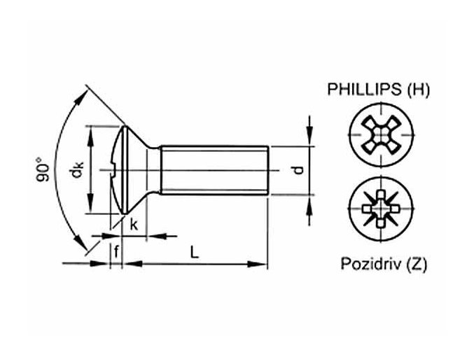 Skrutka šošovková hl.-kr.dr.phillips DIN 966 M4x16 nerez A2