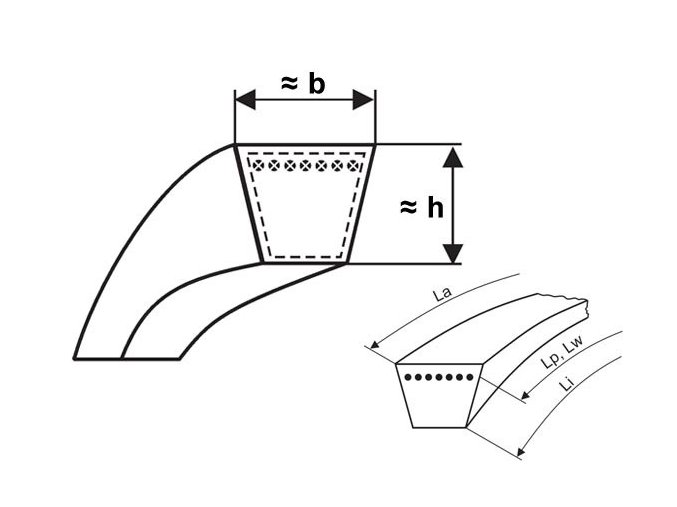 Klinový remeň 13x845 Li - A 875 Lw Profi Rubena