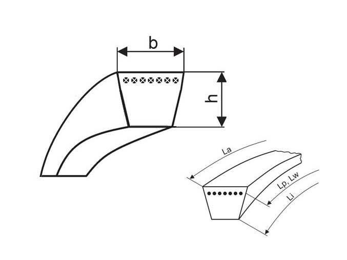 Klinový remeň XPZ 592 Lw PP ProfiPlus-X Rubena