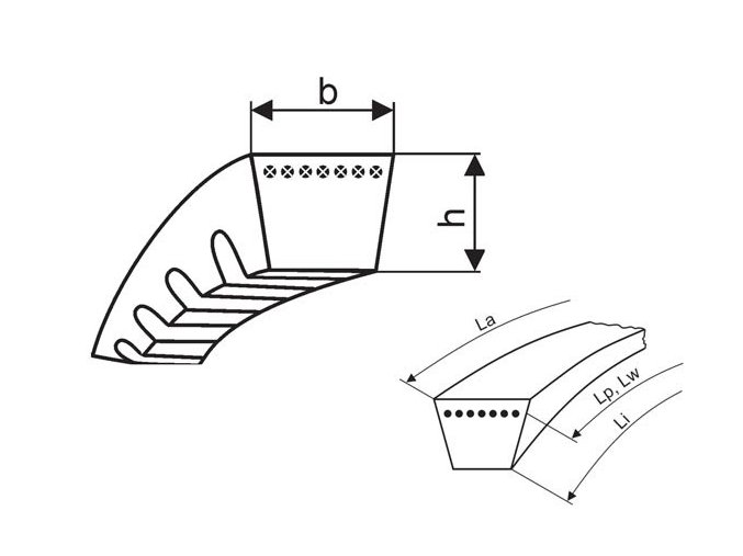 Klinový remeň SPA 1215 Lw Gates Super-HC MN