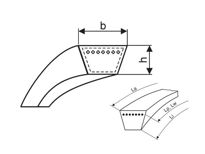 Variátorový remeň 36x14x1054 Li - H36 1120 Lw Rubena