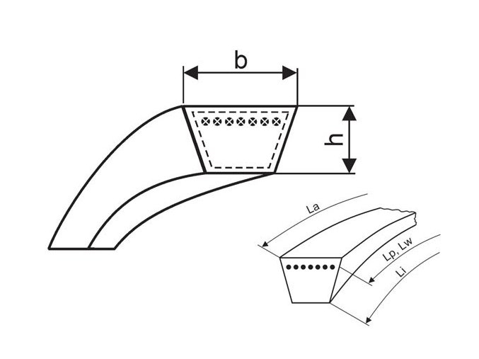 Variátorový remeň 45x20x2570 Li - HL 2650 Lw Rubena