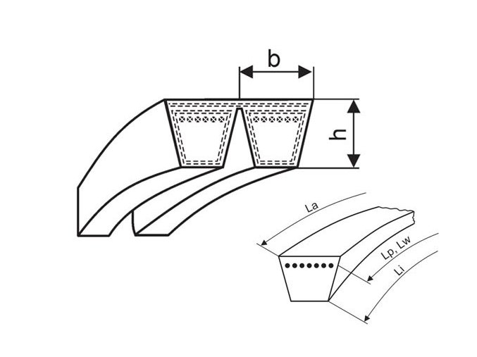 Klinový remeň násobný 2-HB 3150 La (B 124) Rubena UniBP