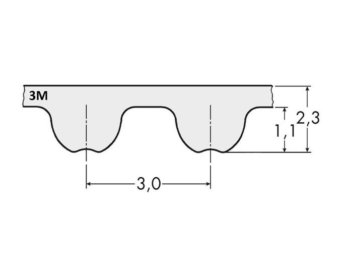Remeň ozubený 570 3M 9 Gates Powergrip GT3