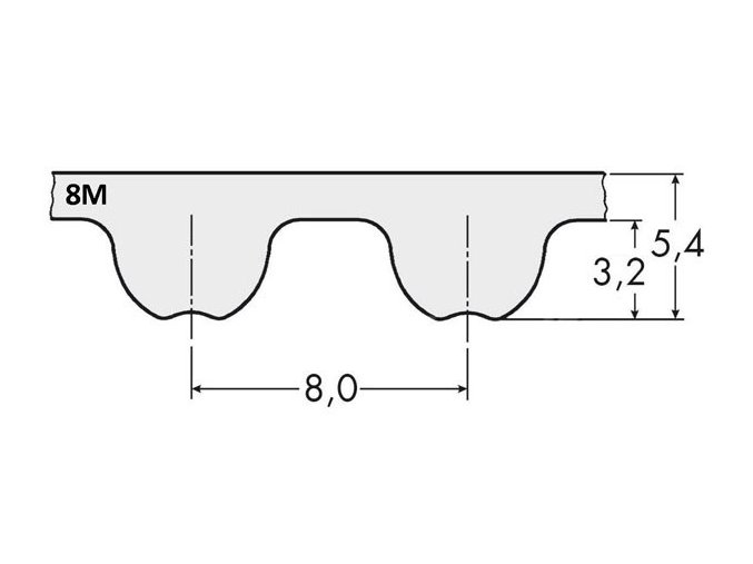 Remeň ozubený 576 8M 50 optibelt Omega