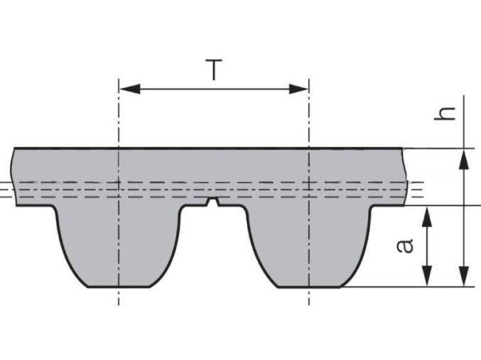 Ozubený remeň 8MGT 800 21 Gates Polychain GT2