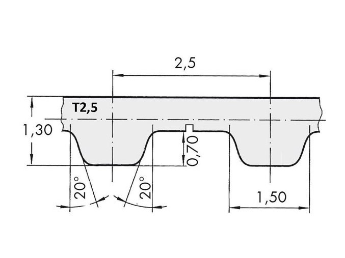 Remeň ozubený T2,5 160 6 optibelt Alpha Power