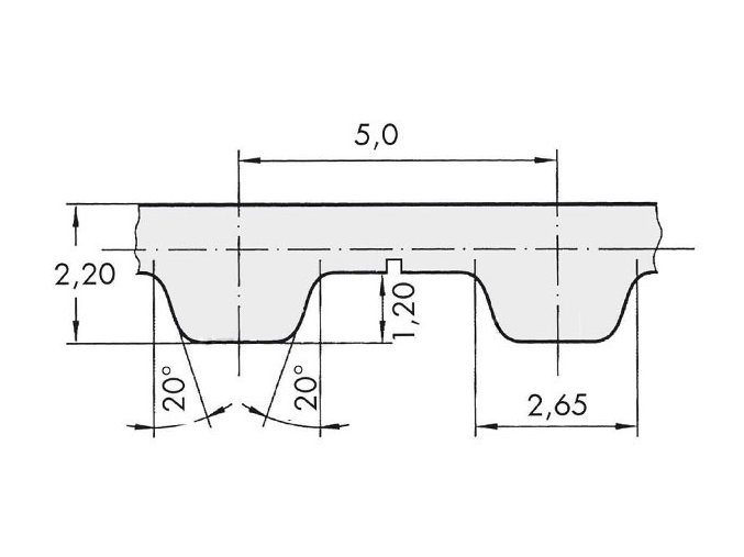 Remeň ozubený T5 400 16 optibelt Alpha Power