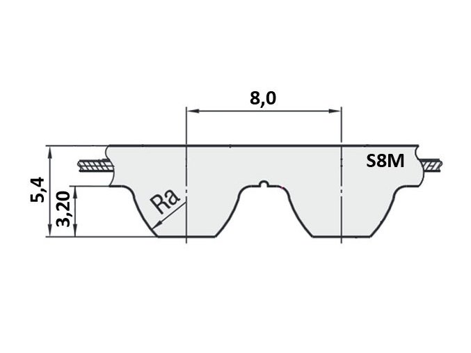 Remeň ozubený 640 S8M 300 optibelt STD