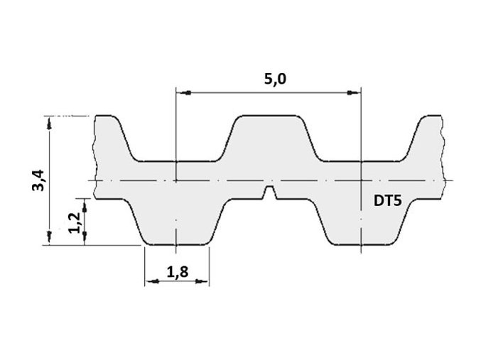 Remeň ozubený DT5 450 20 optibelt Alpha Power