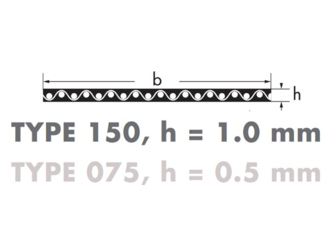 Remeň plochý HF 400 30 mm optibelt Optimax