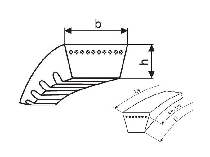 Variátorový remeň 37x10x800 Li optibelt Vario Power