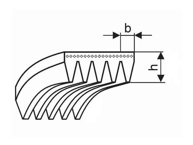 Remeň viacklinový 5 PJ 416 (164-J) ConveyXonic Hutchinson