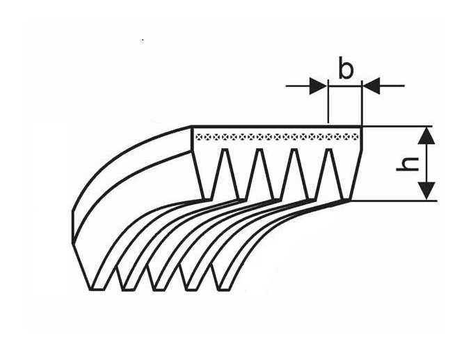 Remeň viacklinový 5 PK 1054 (415-K) Rubena Multi VRC