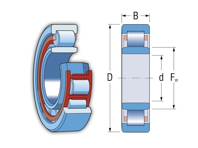 ZVL NU 309 E valčekové ložisko