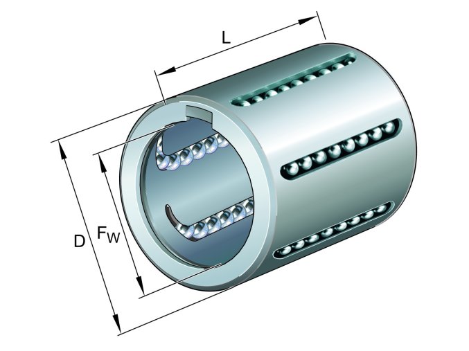 INA KH 06 lineárne guličkové ložisko