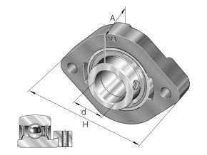INA FLCTE 17-XL ložisková jednotka