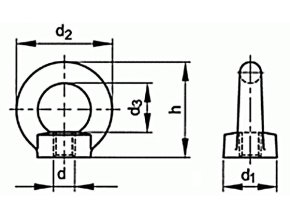 Matica závesná DIN 582 M20 C15 CE