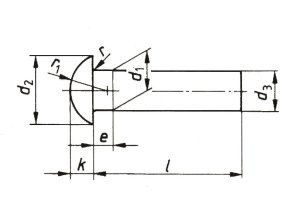 Nit polguľatá hlava DIN 660 2,5x8