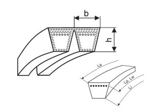 Klinový remeň násobný 3-A 1450 Li (A 57) optibelt KB VB