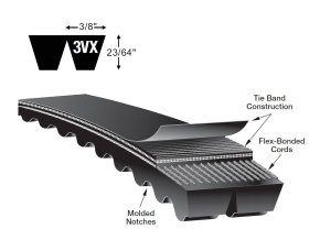 Klinový remeň násobný 2-3VX 400 Gates Powerband