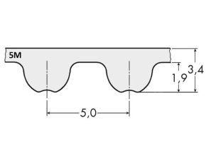 Remeň ozubený 375 5M 25 Gates Powergrip GT3