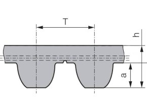 Ozubený remeň 14MGT 1190 37 Gates Polychain Carbon Volt