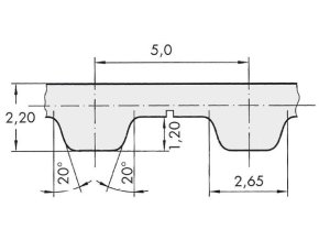 Remeň ozubený T5 550 10 optibelt Alpha Torque